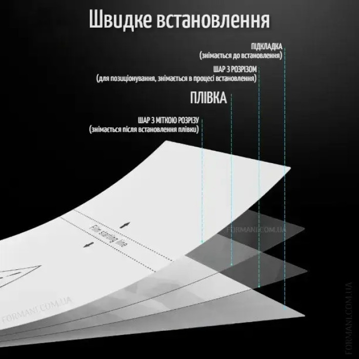 Матова плівка ArmorStandart для Apple iPhone 16 Plus / 16+ Гідрогелева захисна антиблікова Matte ударостійка